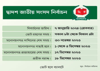 দ্বাদশ জাতীয় সংসদ নির্বাচন ৭ জানুয়ারি