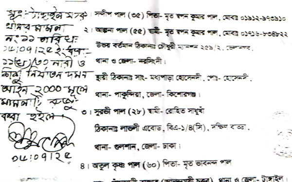 টাঙ্গাইলে মামলা করে বিপাকে বাদি